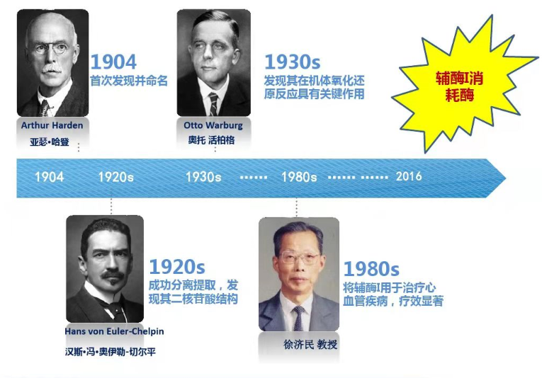 1650030921178565.png QQ截图20220415215513.png